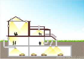 光導照明系統(tǒng)應用圖_副本.png